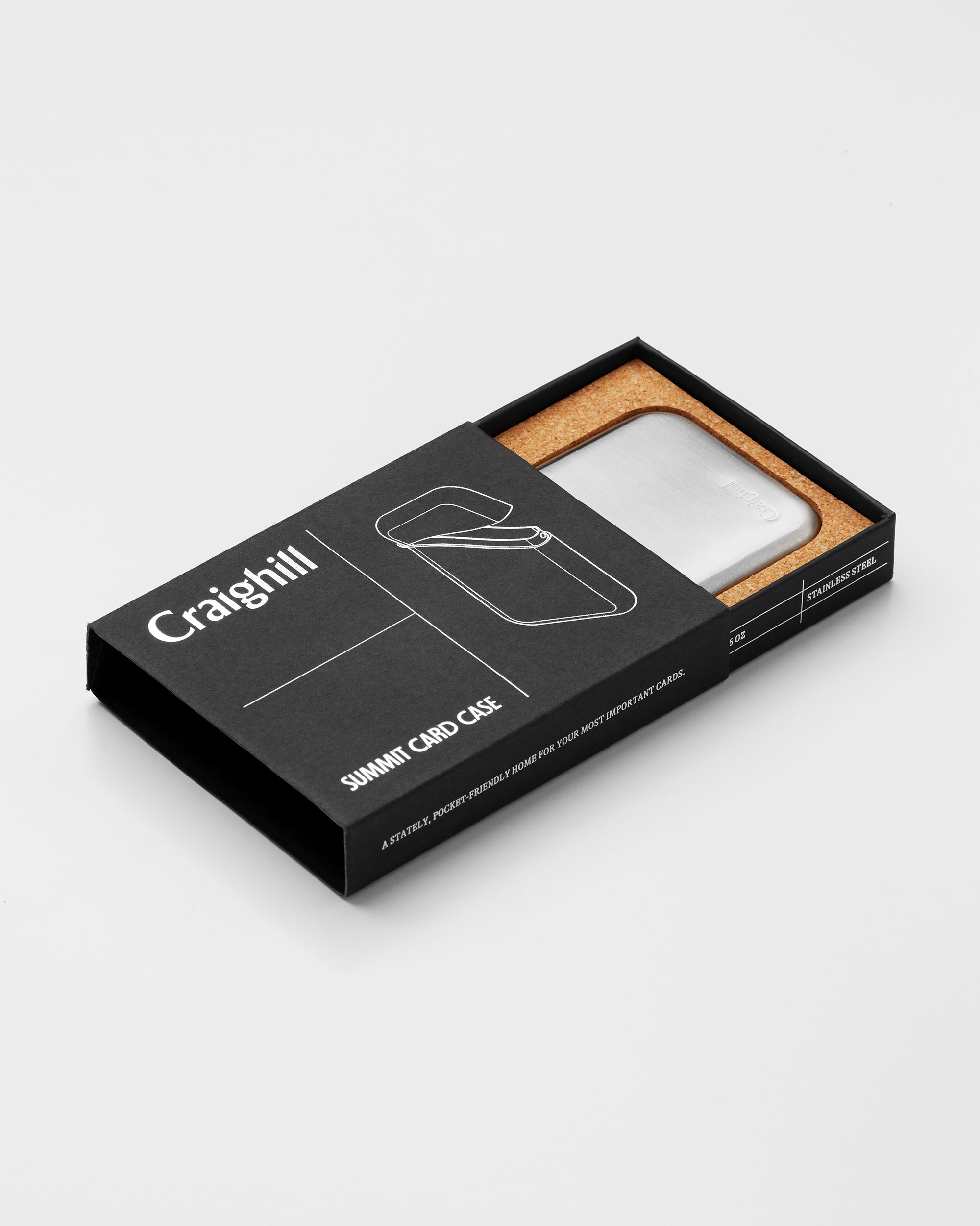 Summit Card Case – Craighill